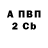 МЕТАДОН VHQ David Vogt